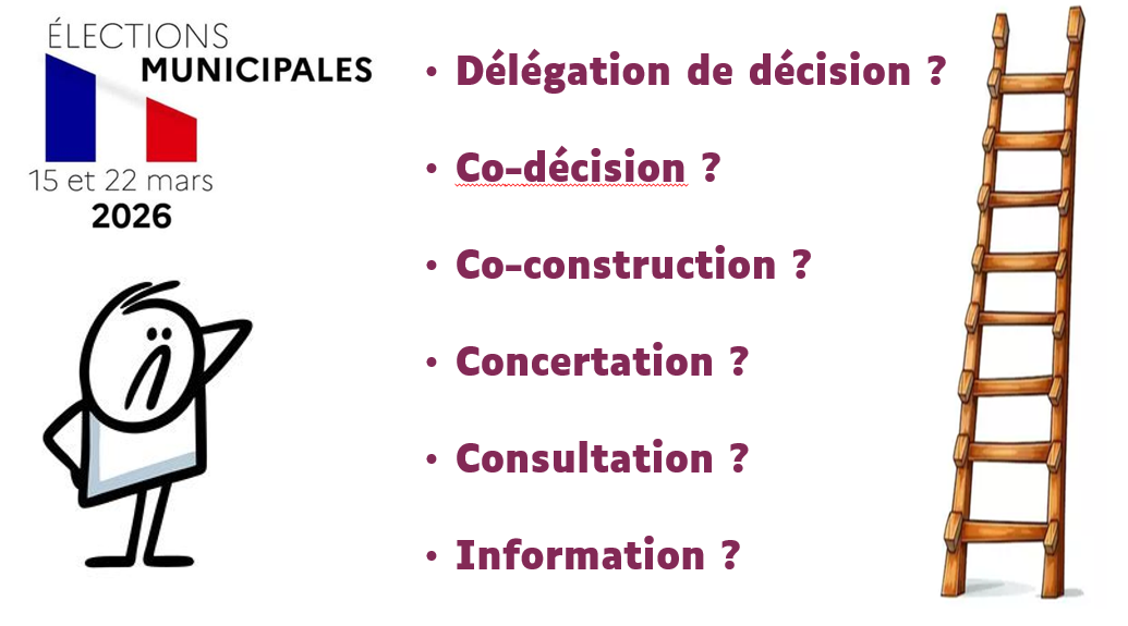 deux personnes qui se tournent le dos